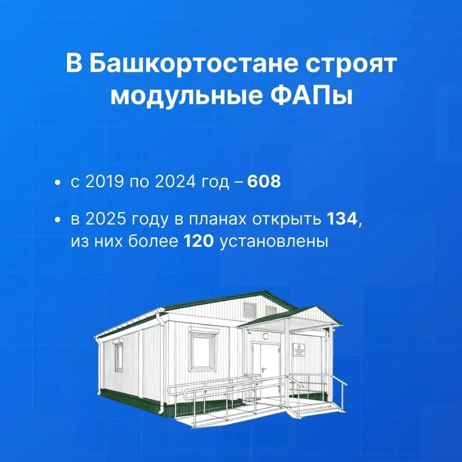 Новые ФАПы открылись в сёлах Башкирии