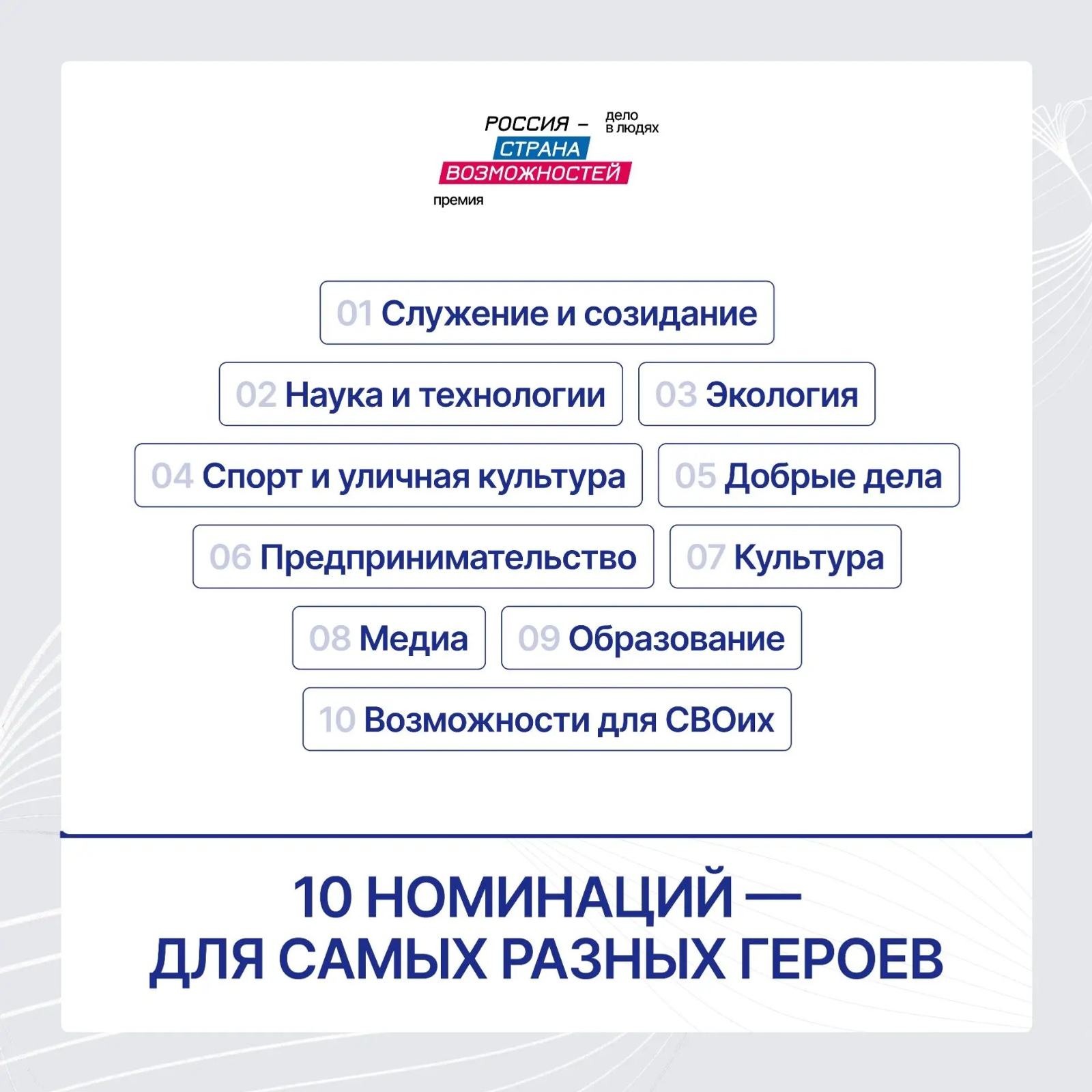 Жители Башкирии могут принять участие в премии «Россия – страна возможностей»