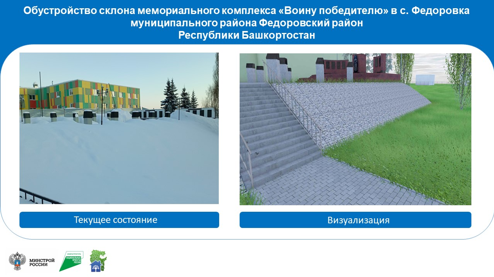 В Федоровском районе пройдет голосование по выбору общественных пространств