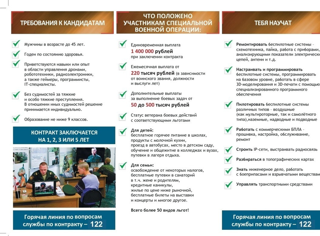 ФОТО: ВОЕННЫЙ КОМИССАРИАТ РБ | ПРЕДОСТАВЛЕНО ИА «БАШИНФОРМ»