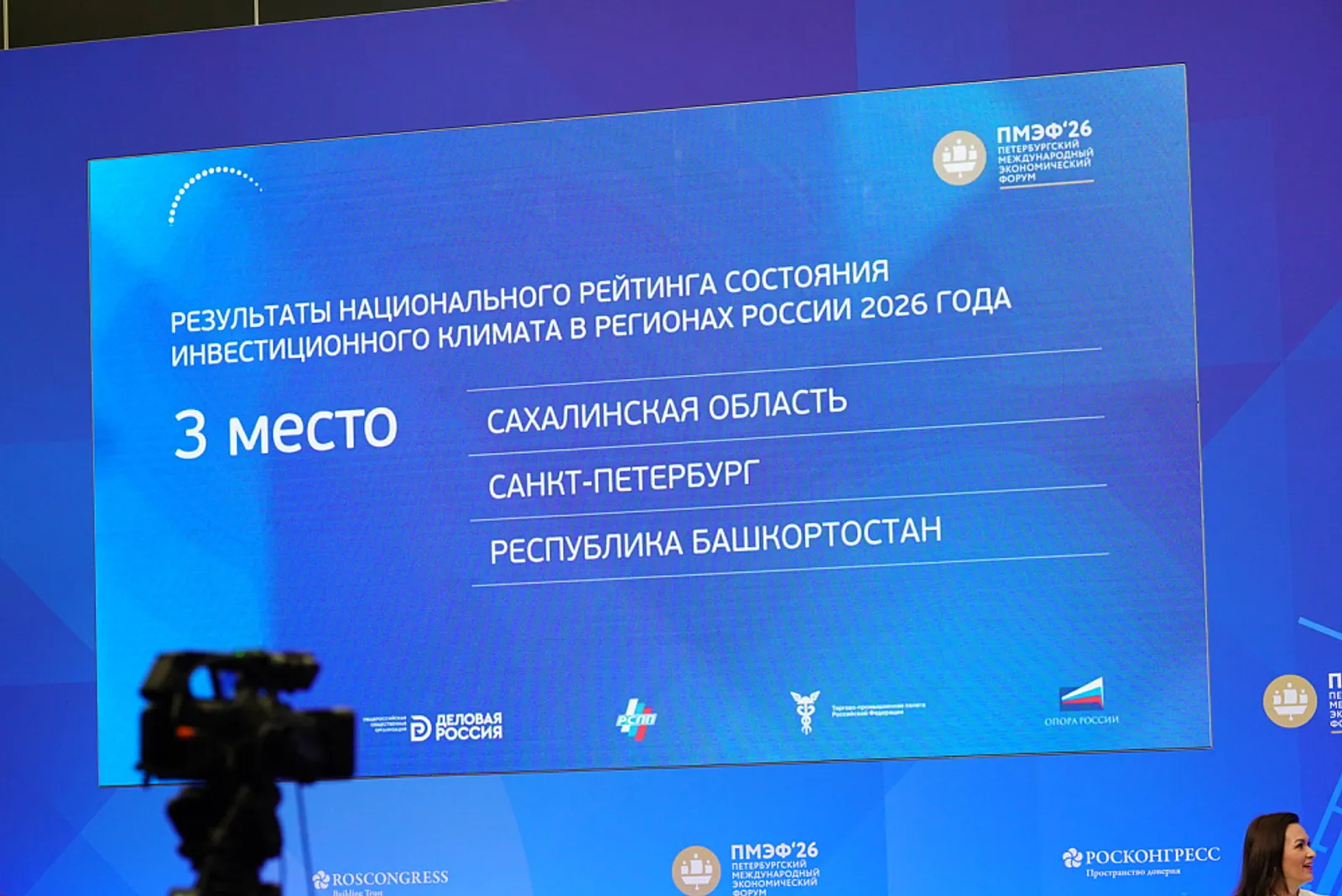 Башкирия вновь стала третьей в Нацрейтинге состояния инвестиционного климата