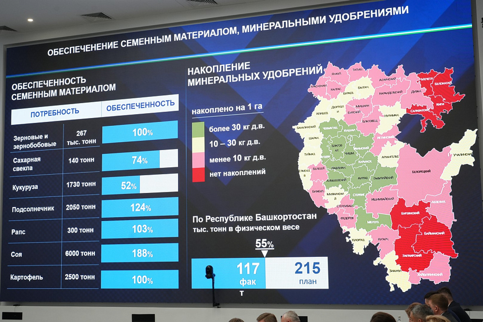 Аграрии Башкортостана готовы к посевным работам