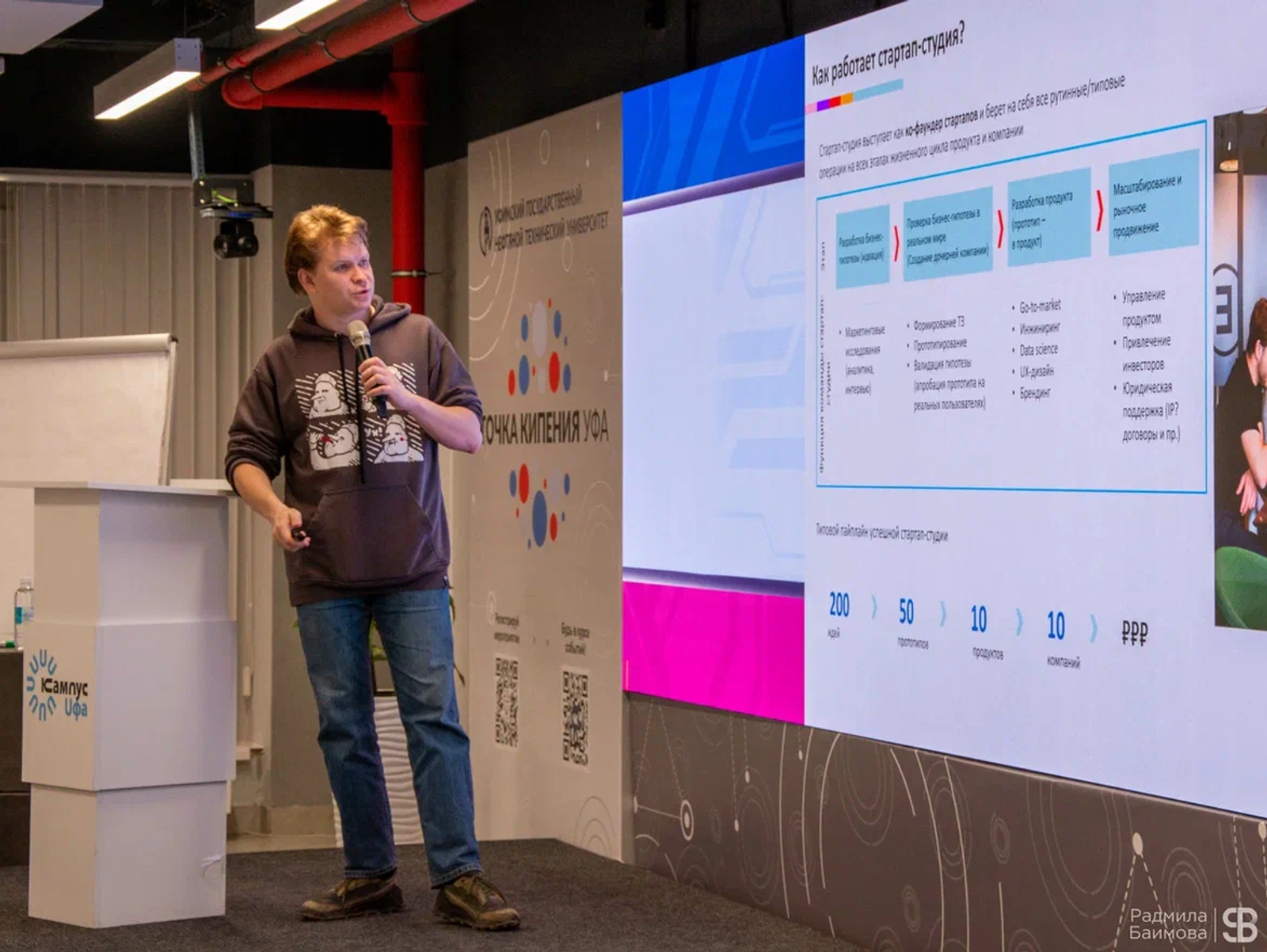 На МНБ-2025 рассказали о возможностях Межвузовского кампуса Уфы