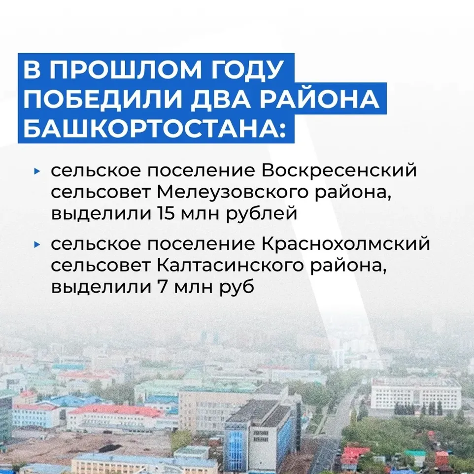В Башкирии определены победители республиканского этапа Всероссийского конкурса