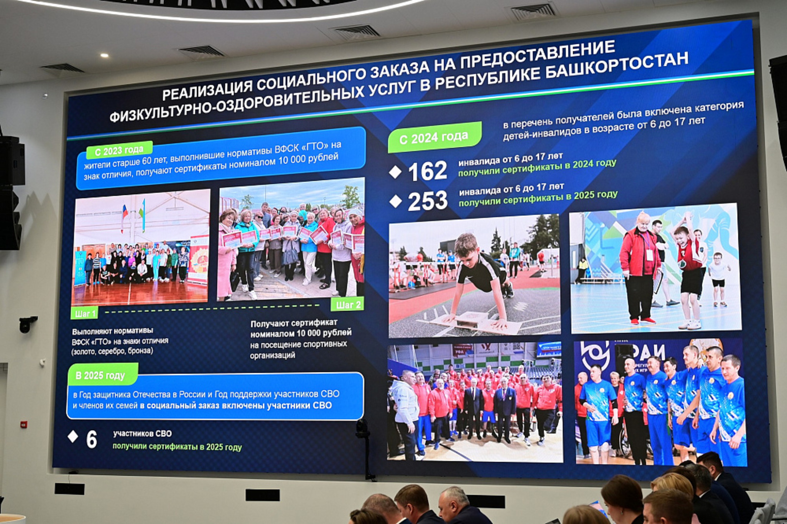 В Башкортостане реализуют пилотный проект в сфере адаптивной физической культуры