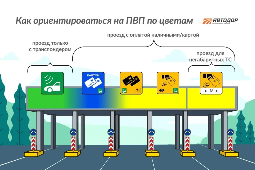 Эксперты ответили на главные вопросы о новой трассе в Башкирии