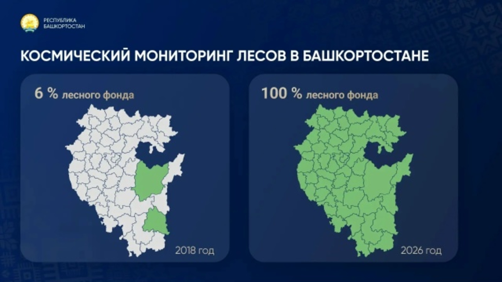 Леса Башкирии  находятся под космическим мониторингом